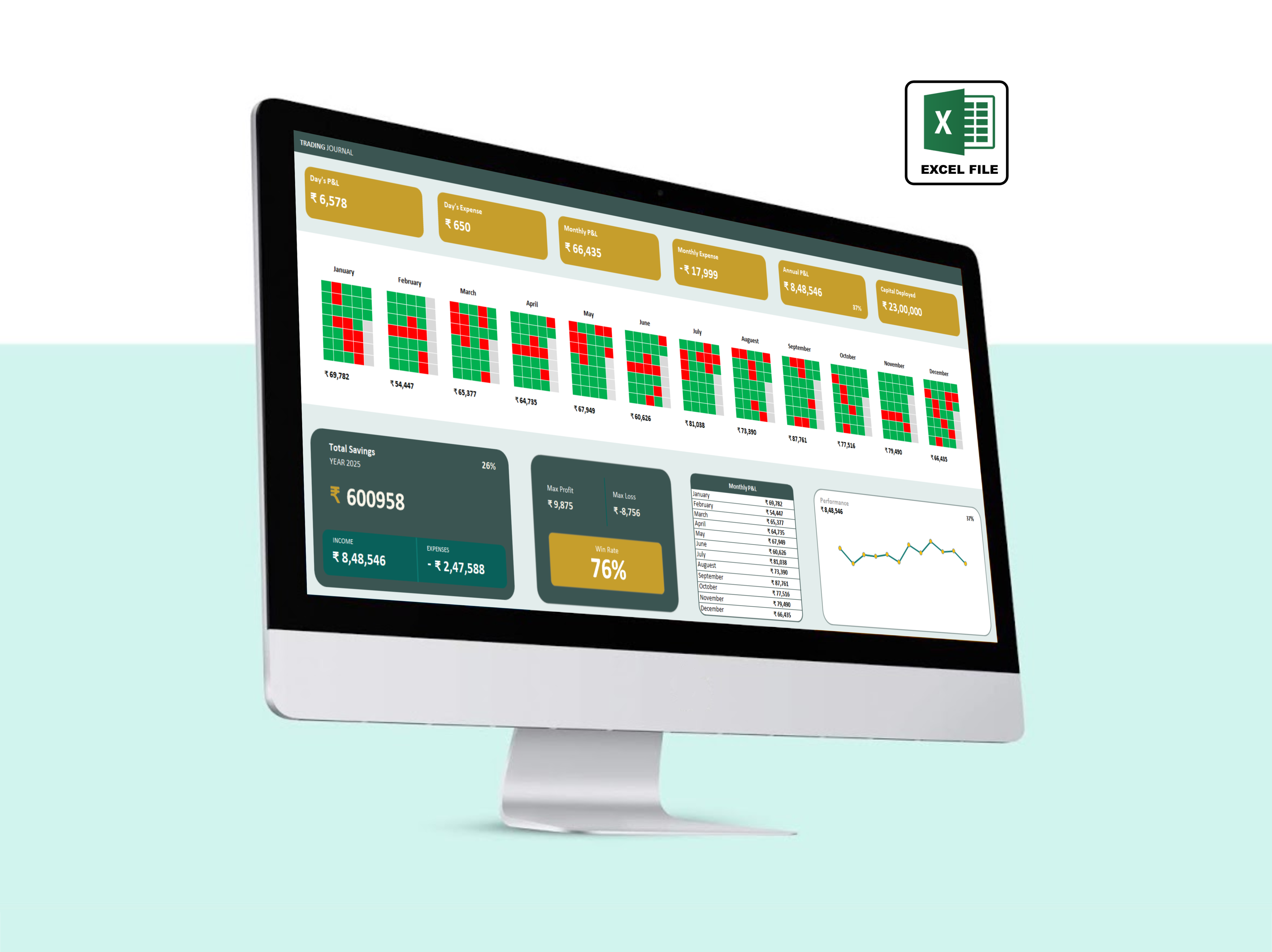 Traders Dashboard